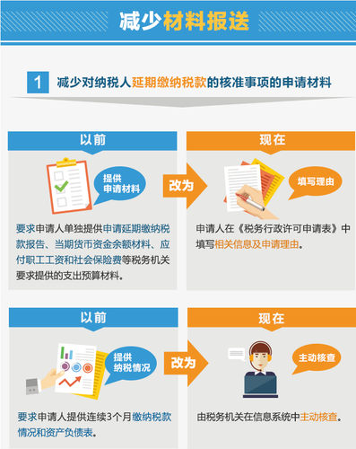 12月起稅務(wù)行政許可事項有哪些變化,？