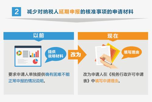 12月起稅務(wù)行政許可事項有哪些變化？