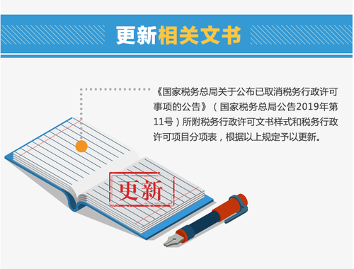 12月起稅務(wù)行政許可事項有哪些變化,？