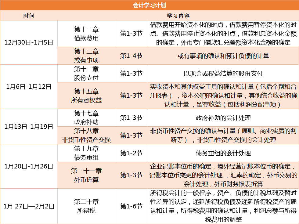 會(huì)計(jì)學(xué)習(xí)日歷