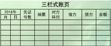 三欄式賬頁記賬方法