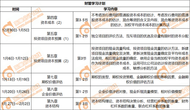 2020年注會(huì)《財(cái)管》1月學(xué)習(xí)日歷