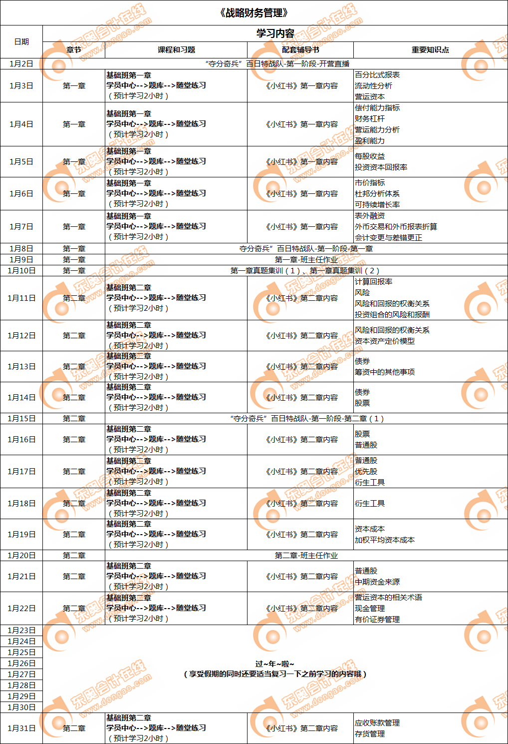 cma學(xué)習(xí)計劃