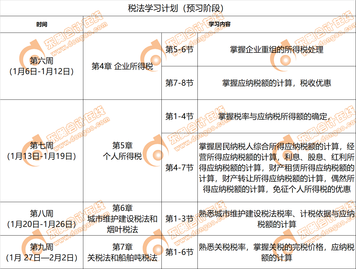 2020年注會(huì)《稅法》1月份學(xué)習(xí)日歷