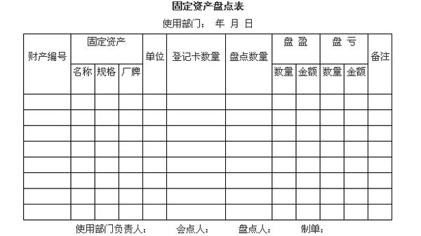 固定資產(chǎn)盤點表格式示例