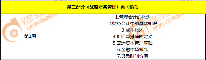 cma預(yù)習(xí)階段學(xué)習(xí)計(jì)劃