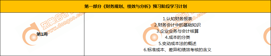 CMA預(yù)習(xí)階段學(xué)習(xí)計(jì)劃