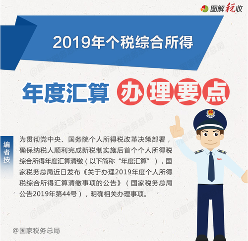 個稅綜合所得年度匯算清繳有哪些辦理要點？