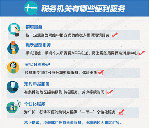 個稅綜合所得年度匯算清繳有哪些辦理要點？