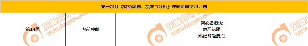 CMA沖刺階段學習計劃