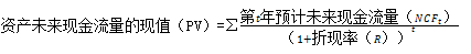 資產(chǎn)未來現(xiàn)金流量現(xiàn)值的確定