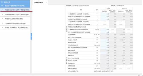 個(gè)體工商戶(hù)申報(bào)流程10