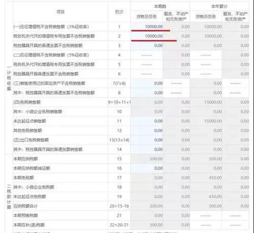 個(gè)體工商戶(hù)申報(bào)流程11