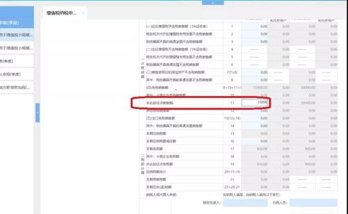 個(gè)體工商戶(hù)申報(bào)流程12