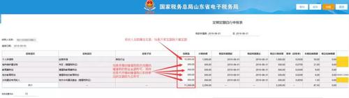 個(gè)體工商戶(hù)申報(bào)流程20
