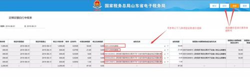 個(gè)體工商戶(hù)申報(bào)流程22