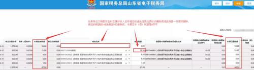個(gè)體工商戶(hù)申報(bào)流程23