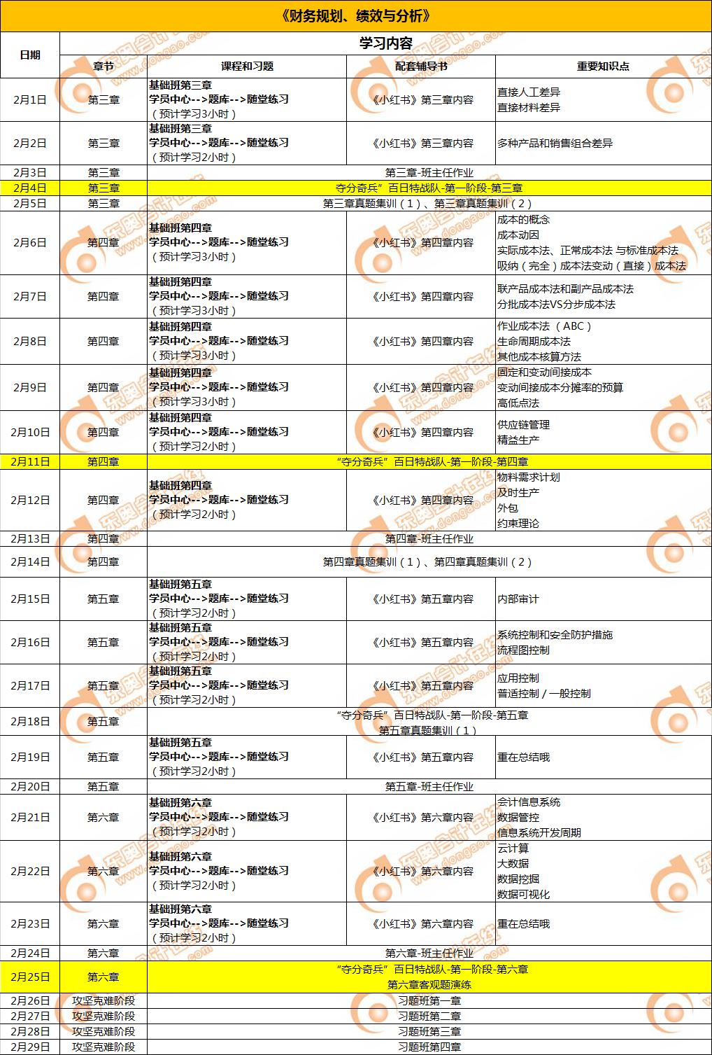 CMA學習日歷