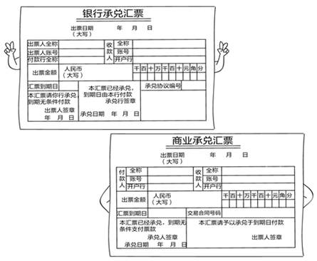 匯票樣式