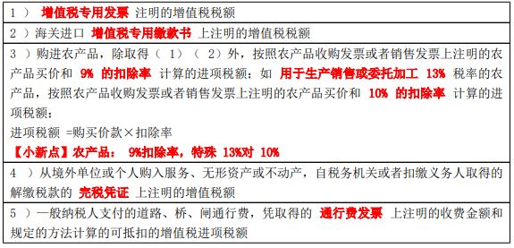 一般納稅人可以抵扣增值稅進(jìn)項(xiàng)稅額