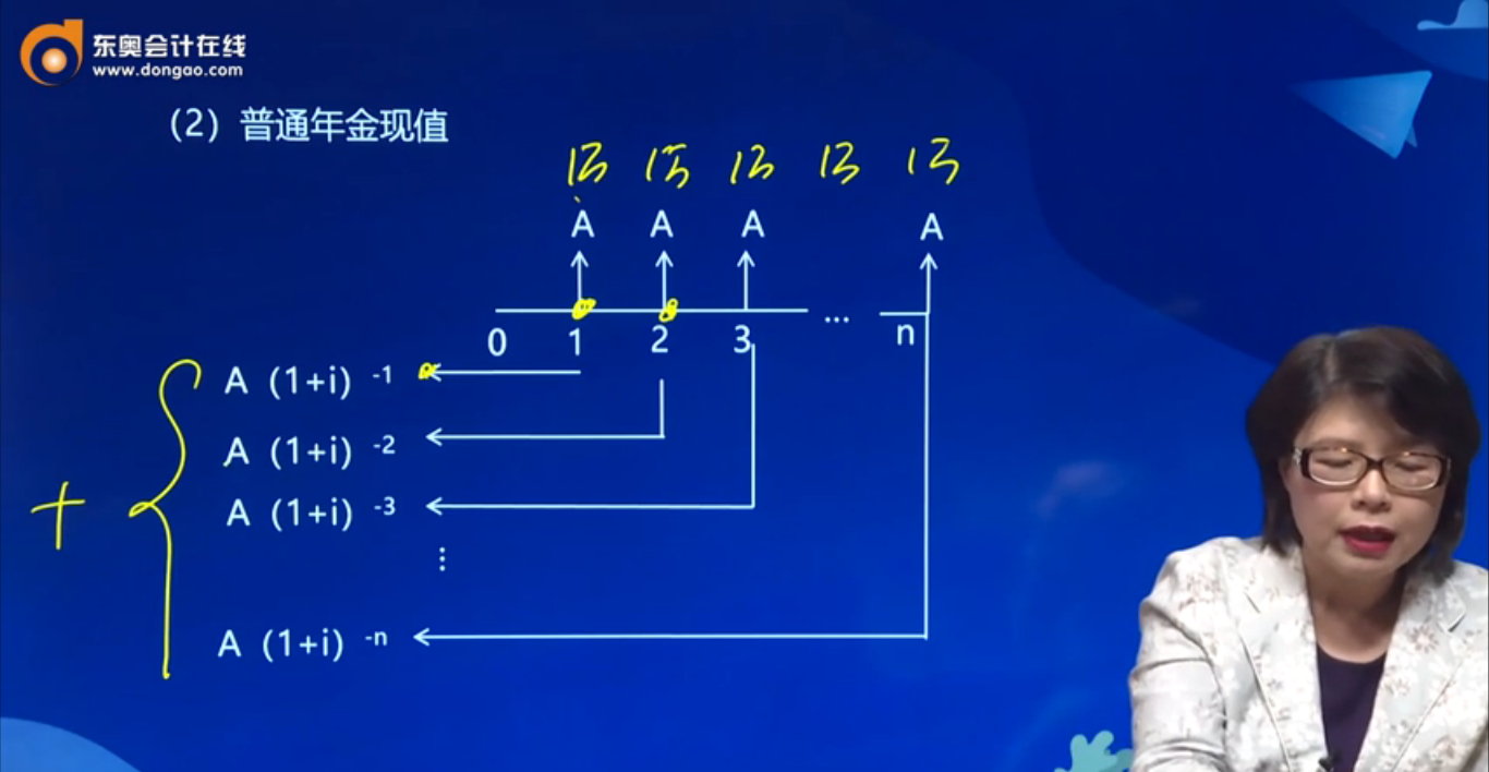 普通年金現(xiàn)值