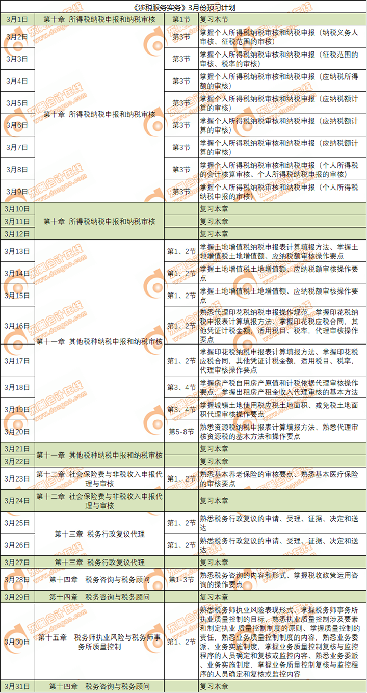 《涉稅服務(wù)實(shí)務(wù)》3月份學(xué)習(xí)日歷