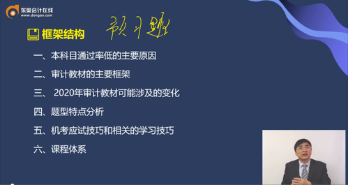框架結(jié)構(gòu)