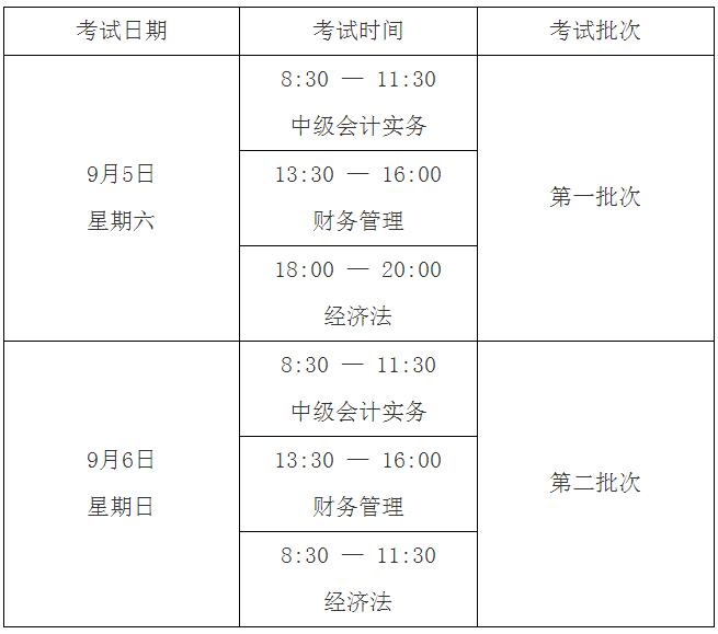 考試科目及考試時間