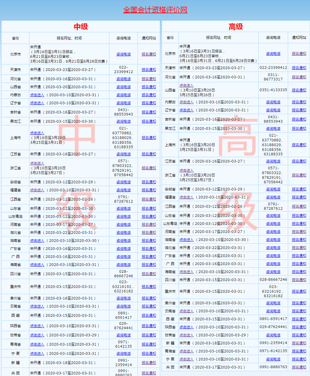 報(bào)名入口