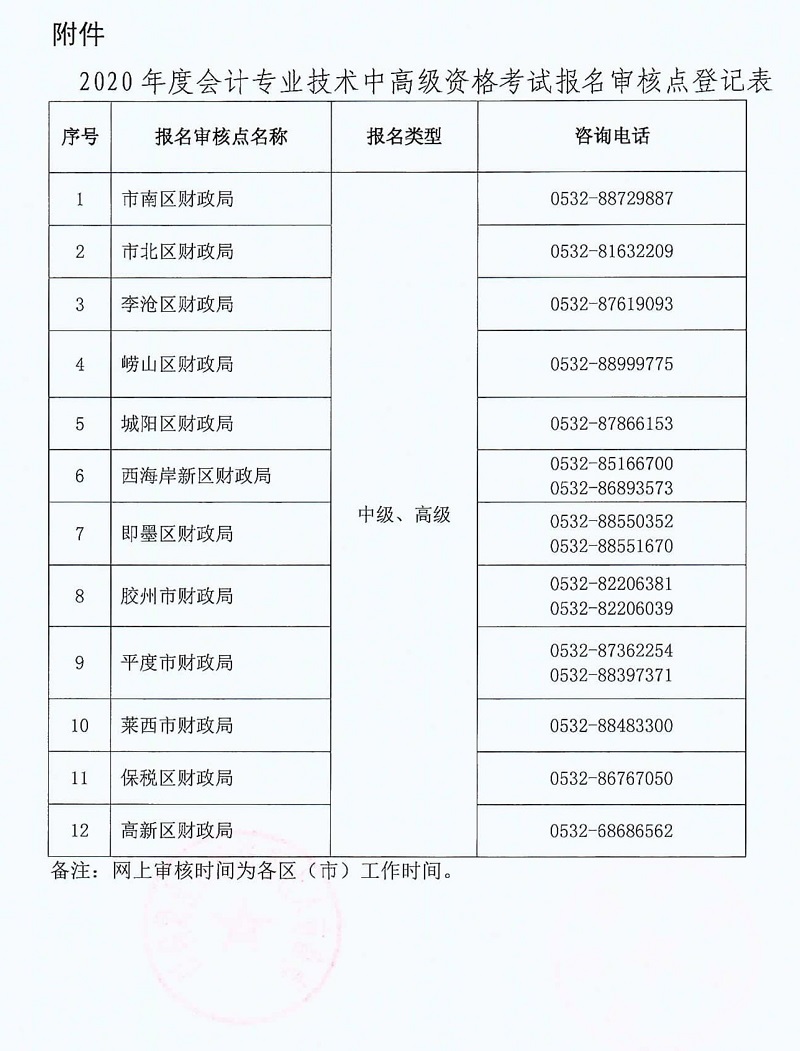 青島中級會計報名簡章已公布