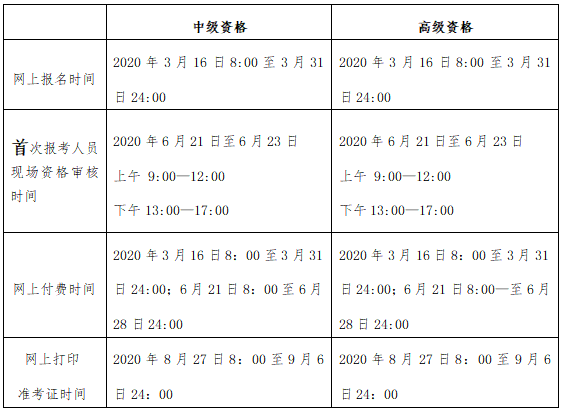 北京市2020年中級會計考務(wù)安排