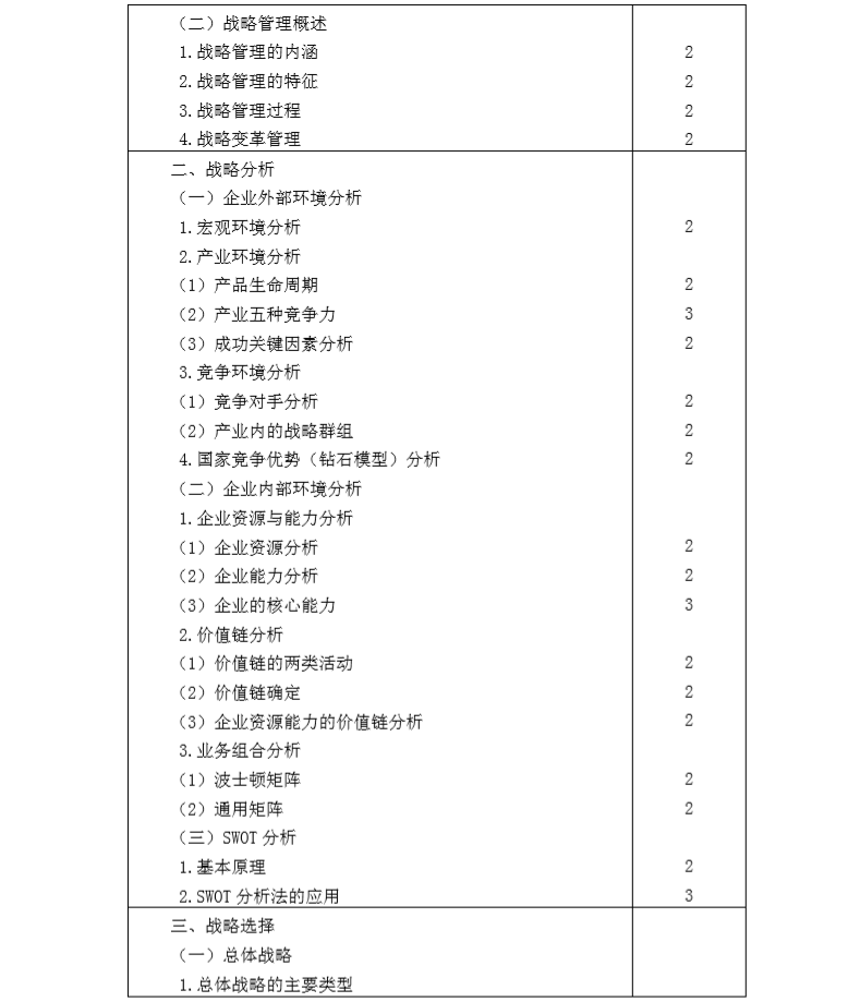 2020年注冊(cè)會(huì)計(jì)師專(zhuān)業(yè)階段《公司戰(zhàn)略與風(fēng)險(xiǎn)管理》考試大綱2