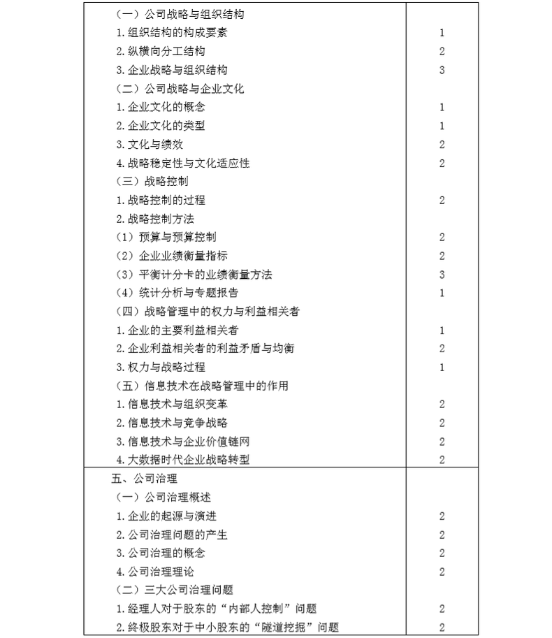 2020年注冊(cè)會(huì)計(jì)師專(zhuān)業(yè)階段《公司戰(zhàn)略與風(fēng)險(xiǎn)管理》考試大綱4