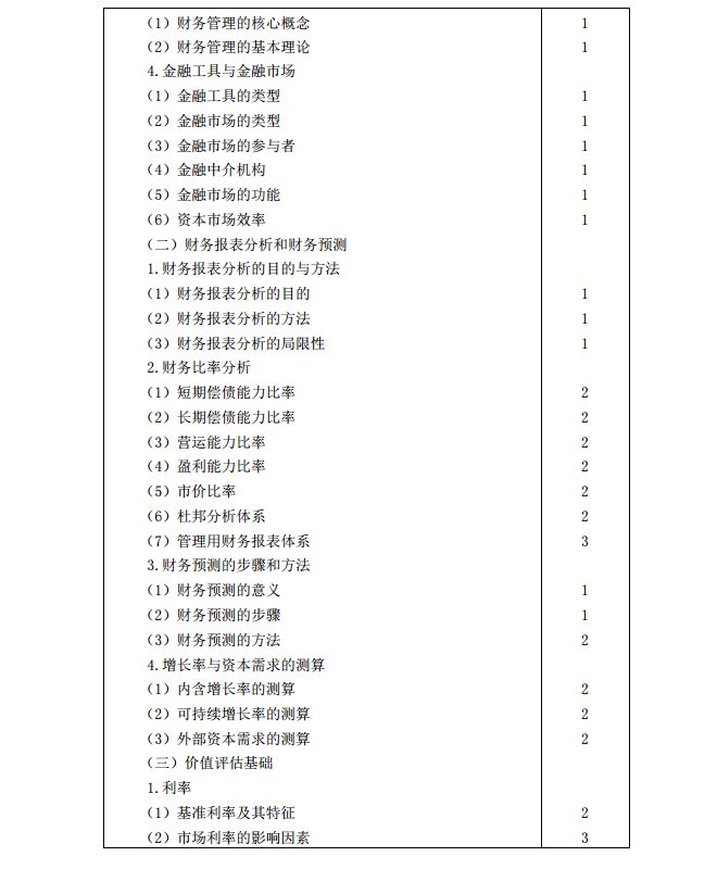 2020年注冊會計師《財務(wù)成本管理》考試大綱2