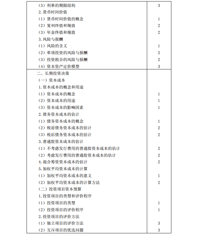 2020年注冊會計師《財務(wù)成本管理》考試大綱3