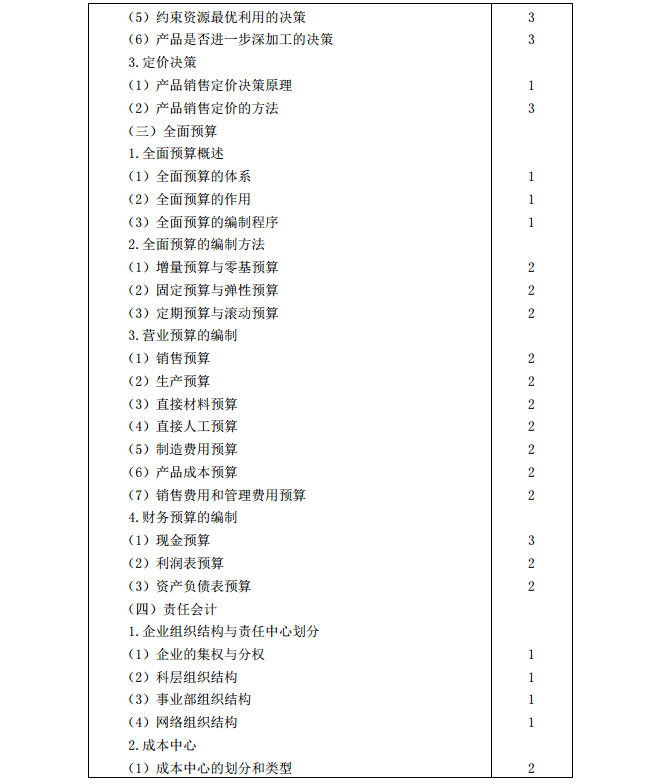 2020年注冊會計師《財務(wù)成本管理》考試大綱9