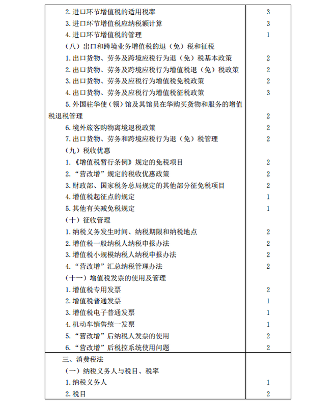 2020年注冊會計師《稅法》考試大綱3