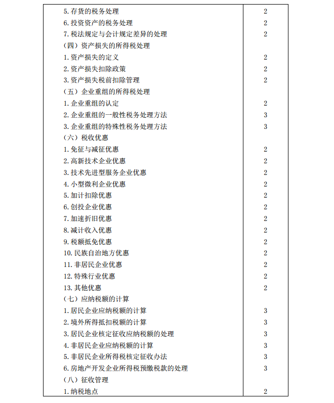 2020年注冊會計師《稅法》考試大綱5