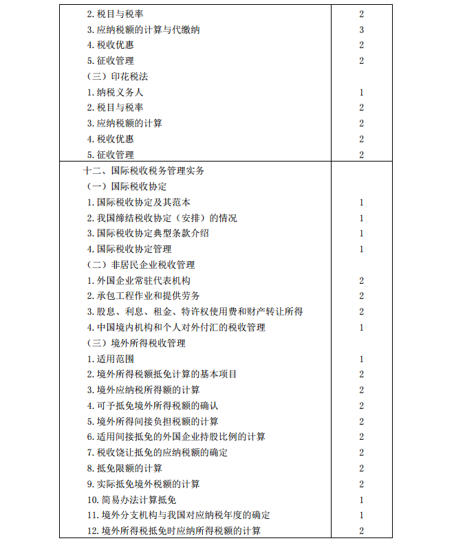 2020年注冊會計師《稅法》考試大綱10