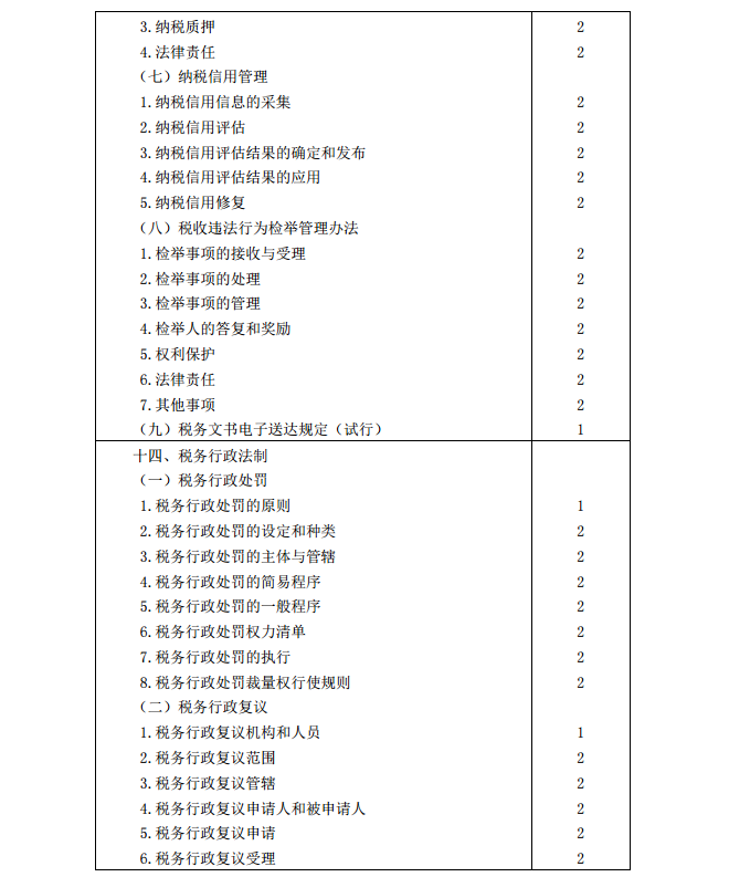 2020年注冊會計師《稅法》考試大綱12