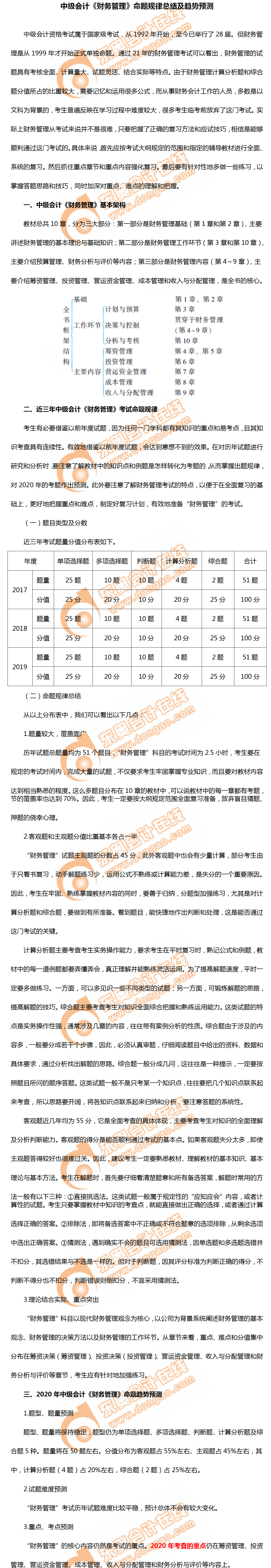 2020年中級(jí)會(huì)計(jì)《財(cái)務(wù)管理》命題規(guī)律總結(jié)及趨勢(shì)預(yù)測(cè)