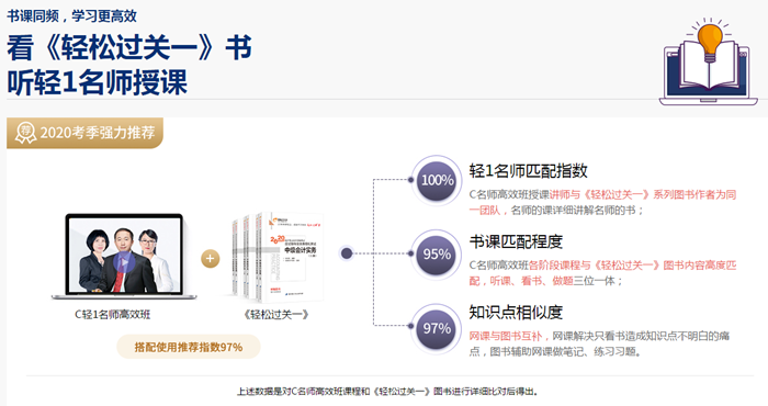 2020年看《輕松過(guò)關(guān)1》書(shū) 聽(tīng)輕1名師授課