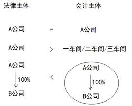 圖片1