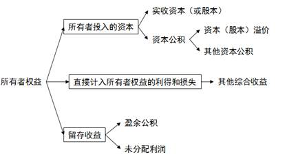 圖片2