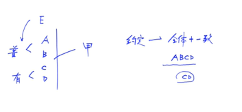 對企業(yè)的經(jīng)營管理提出建議