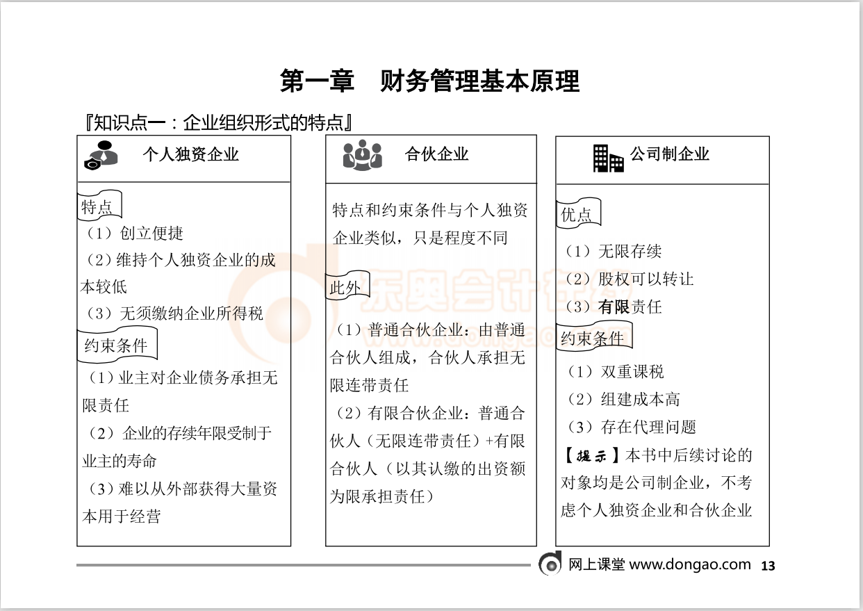 財管