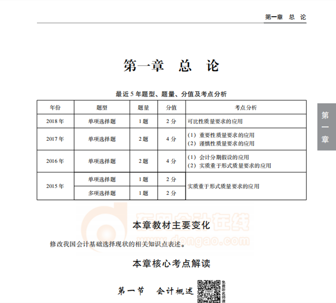 2020年cpa會計科目《100小時過注會》試讀