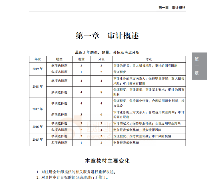 2020年cpa審計(jì)《100小時(shí)過(guò)注會(huì)》試讀