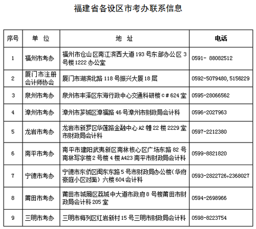 聯(lián)系信息