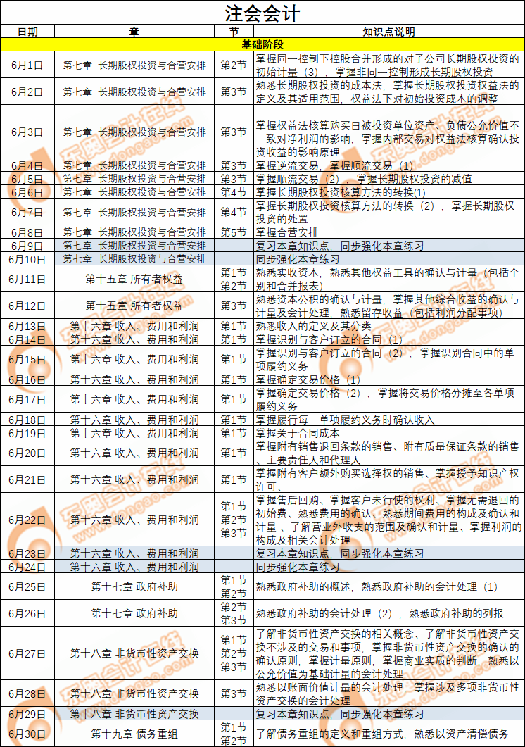 會(huì)計(jì)